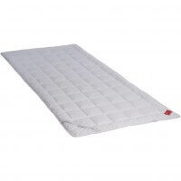 HEFEL KlimaControl Tencel Matratzenauflage
