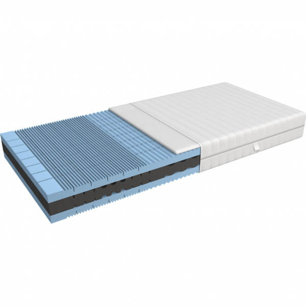 softsleep Matratze EvoFlex