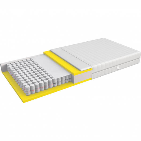 softsleep Matratze Pocket Visco