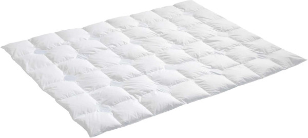 BICO ClimaLuxe Decke warm