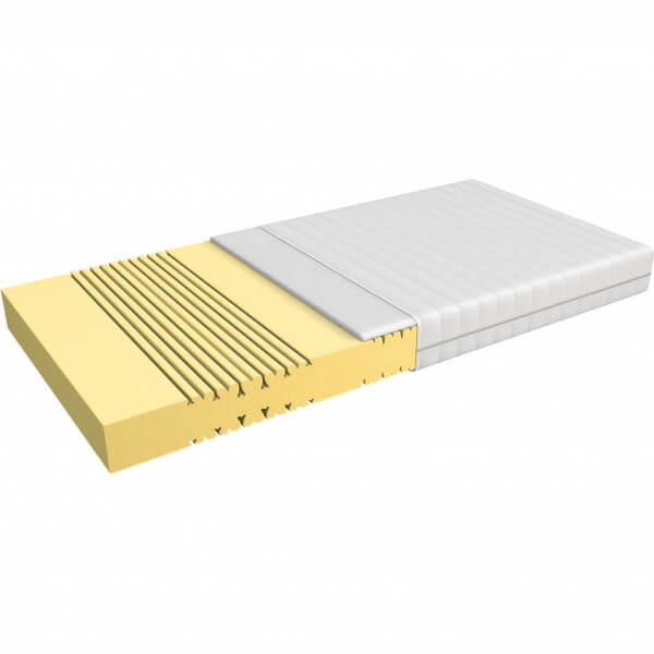 softsleep Matratze Smart