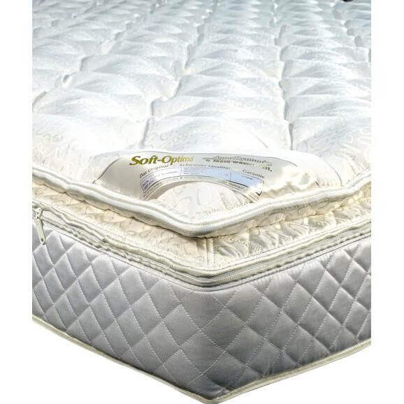 Aqua Dynamic Wasserbett Bezug Soft-Optima