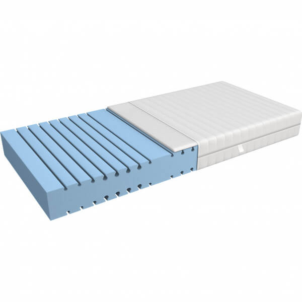 softsleep Matratze Comfort Trend